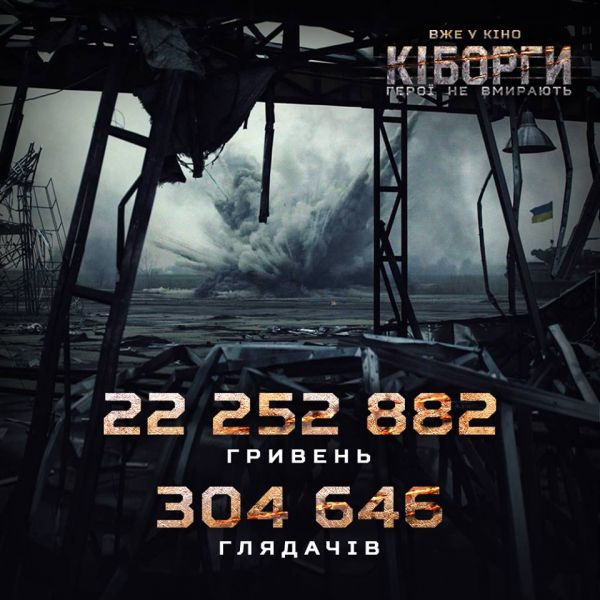 Создатели «Киборгов» передадут семьям погибших защитников Донецкого аэропорта более 1,5 млн грн