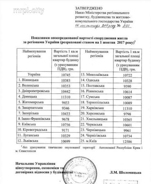 Переселенцы из Донбасса могут получить жилье со скидкой 50% (ФОТО)