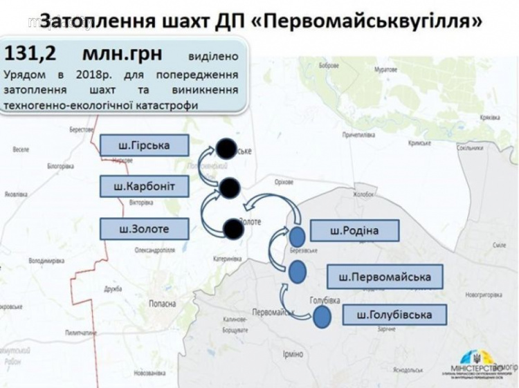  Эксперт о влиянии на Мариуполь загрязнения питьевой воды от затопленных шахт Донбасса