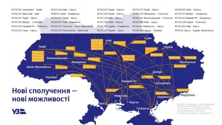 «Укрзализныця» восстановит поезд «Мариуполь-Одесса»