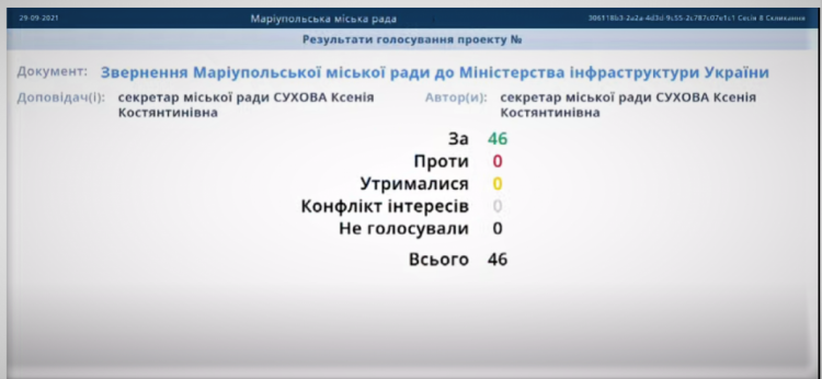 Депутаты обратились в Мининфраструктуры для изменений в ж/д сообщении с Мариуполем