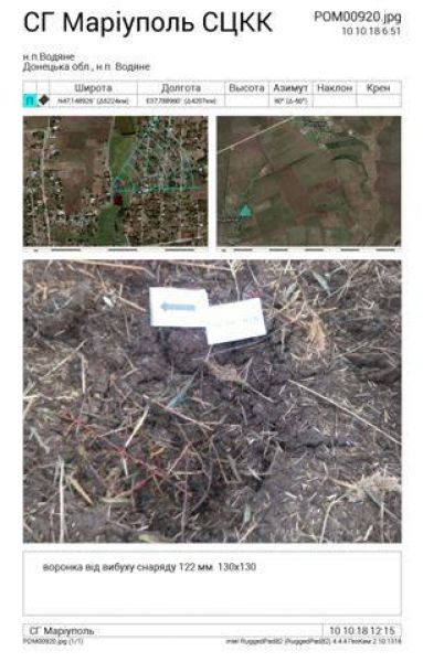 На поселок под Мариуполем упало 12 снарядов: повреждены дома и хозпостройки (ФОТО)