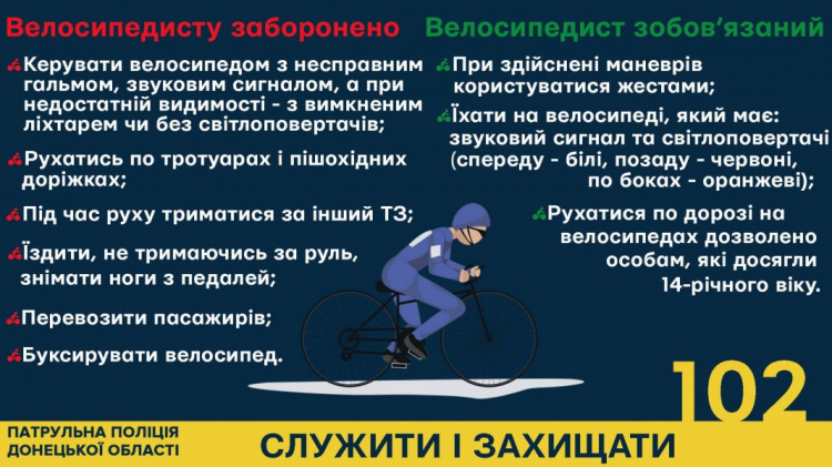 Что нужно знать велосипедистам в Мариуполе: советы от патрульных