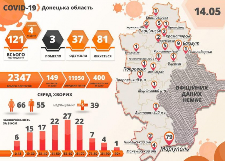 В Мариуполе зафиксировано два новых случая коронавируса