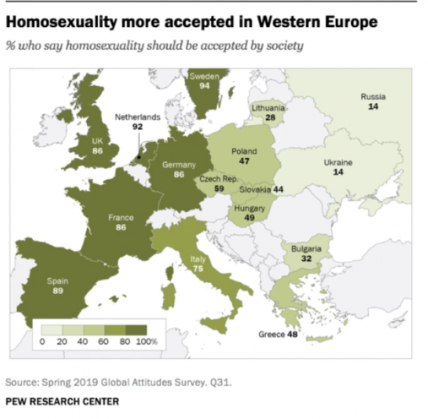 Максимальная нетерпимость: сколько процентов украинцев принимают гомосексуализм? (ИНФОГРАФИКА)