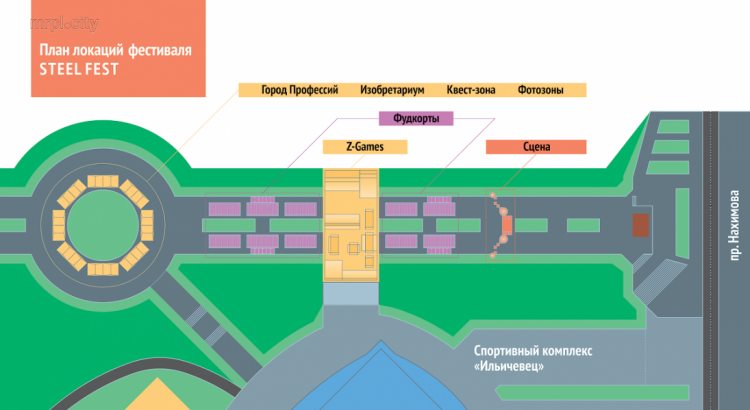 День металлурга: «изобретариум», фудкорт и другие зоны на карте Steel Fest в Мариуполе (КАРТА)