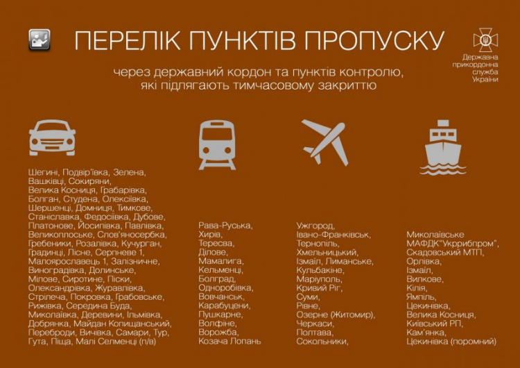 Украина временно закрывает пункты пропуска на границе: в список вошел Мариуполь (ФОТО)