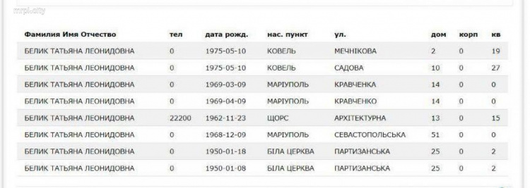 В самолете, загоревшемся в Шереметьево, была мариупольчанка?