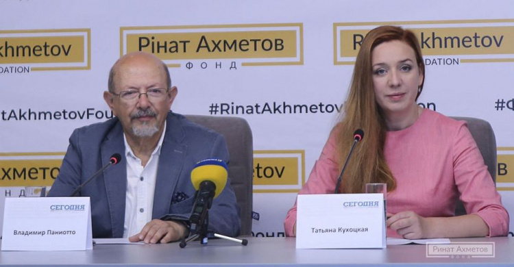 Фонд Рината Ахметова остается лидером благотворительности в Украине – Всеукраинский соцопрос