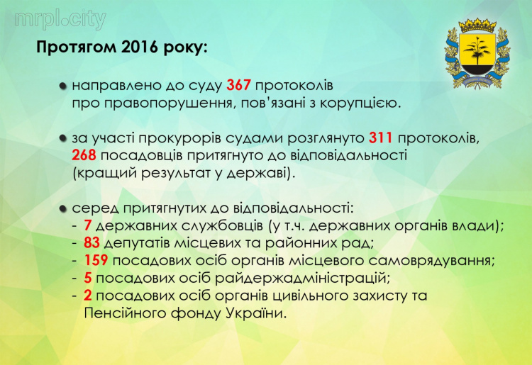 Донецкая область: Прокуратура опубликовала рейтинг коррупционеров (ИНФОГРАФИКА)