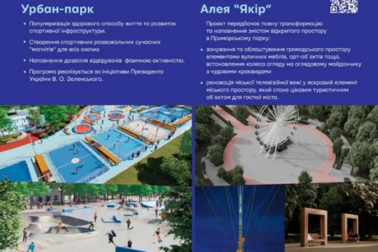 Бойченко раскрыл философию туристических объектов в Приморском районе Мариуполя
