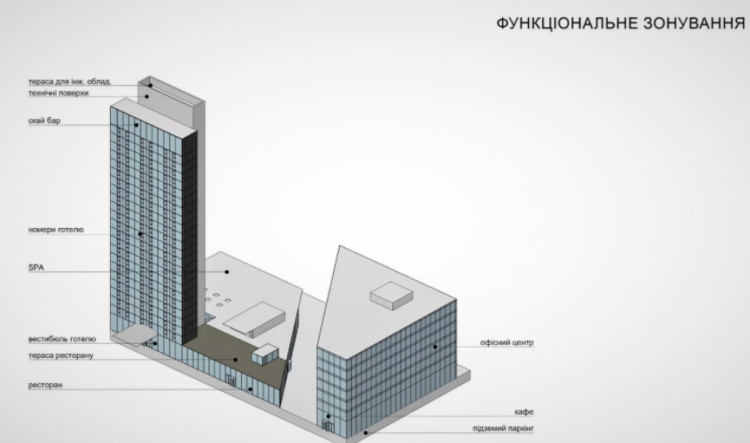 В Мариуполе планируют построить 25-этажное здание со SPA и скай баром (ВИДЕО)