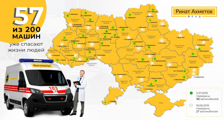 «200 скорых для Украины» Фонда Рината Ахметова: карта спасения