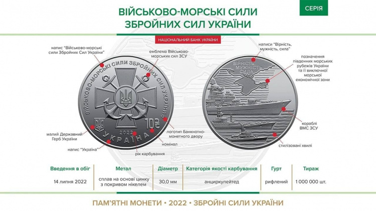 В Україні вводиться в обіг нова пам’ятна монета