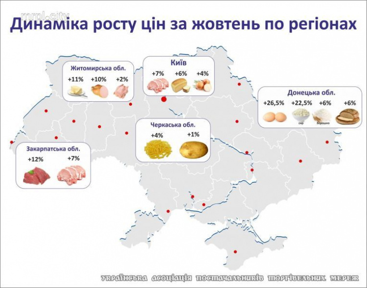 Донецкая область - лидер по росту цен на продукты питания (ИНФОГРАФИКА)