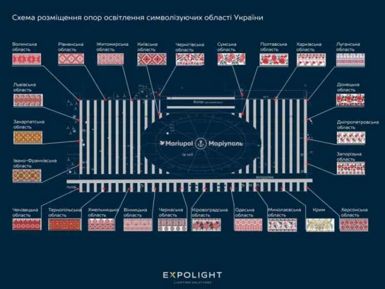 На площади Свободы мариупольцы ежедневно «открывают» для себя новые грани Украины