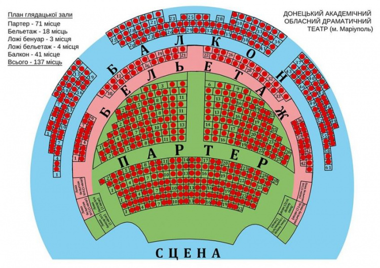 Драмтеатр Мариуполя поднимет занавес впервые после карантина (СХЕМА)