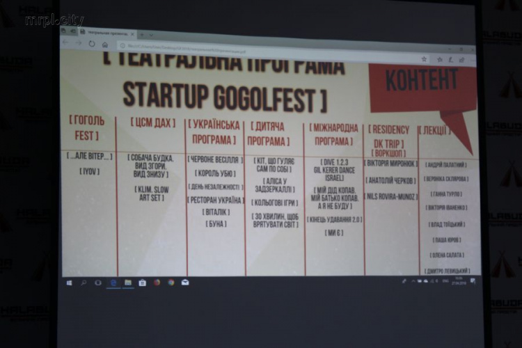 Гид по театральной программе Startup Гогольfest в Мариуполе: ключевые спектакли и перформансы