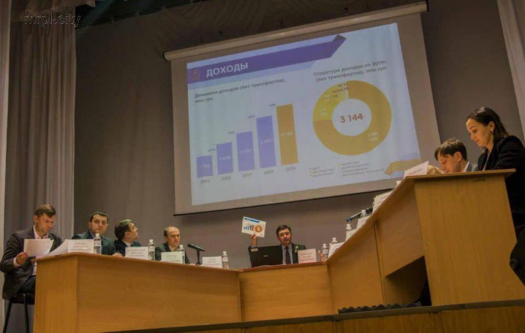 В Мариуполе представили рекордный бюджет в 3 млрд гривен (ФОТО)