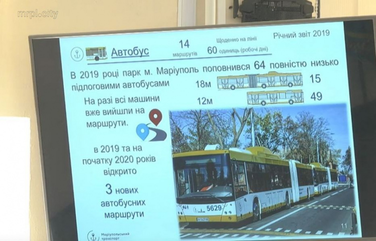 В марте в Мариуполе запустят новый троллейбусный маршрут (ФОТО)