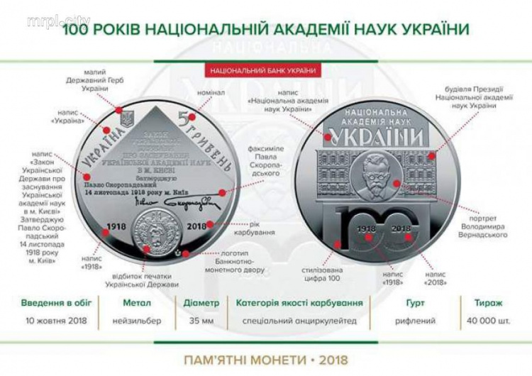 Мариупольцы смогут приобрести монеты номиналом 20 и 5 гривен (ФОТО)