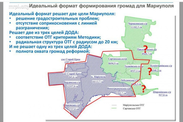 Президент Порошенко упростил процесс создания ОТГ для крупных городов