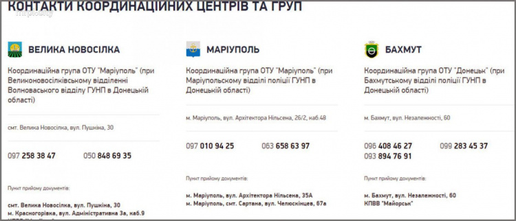 Скриншот сайта реестра пропусков urp.ssu.gov.ua